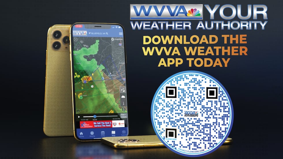 Digital Compass & Weather LIVE - Apps on Google Play